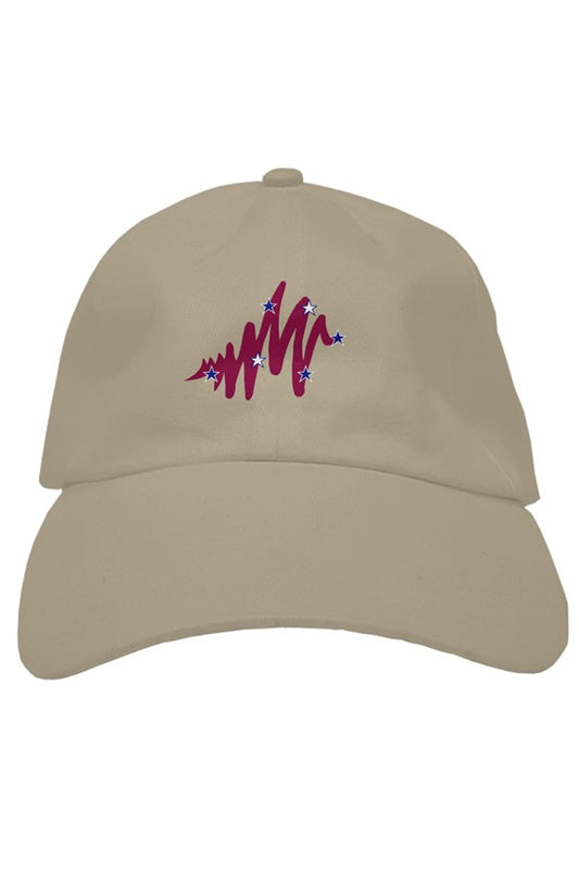 July Waves